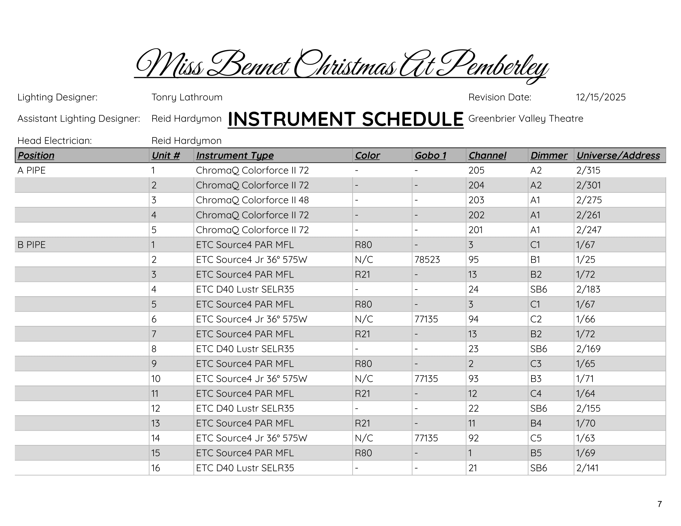 Instrument Schedule